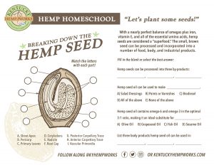 Hemp Homeschool - Hemp Seed