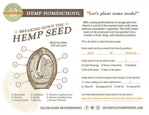 Hemp Homeschool - Hemp Seed 
